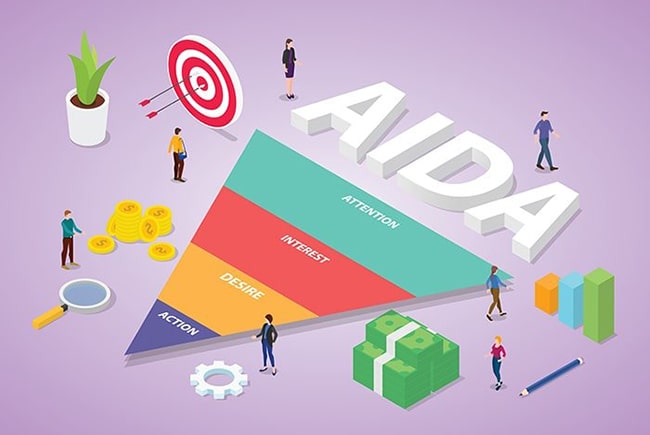 Công thức viết bài cho website AIDA